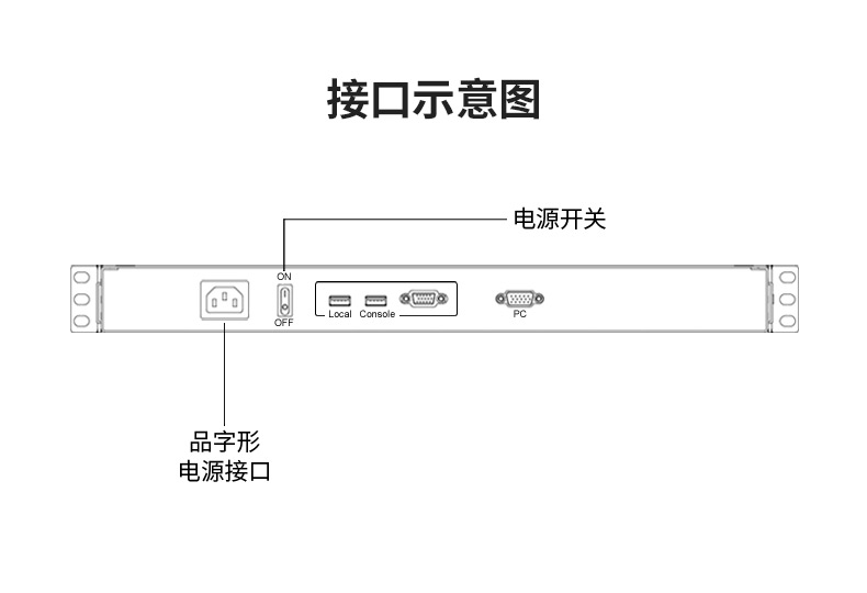 19英寸单口LCD KVM切换器KS-2901L_03