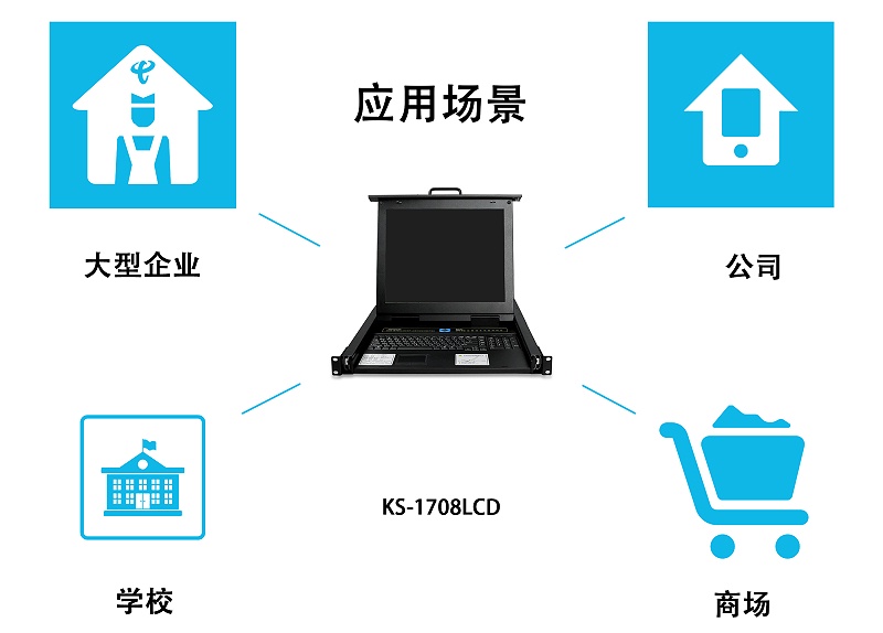 胜为KVM切换器20191021