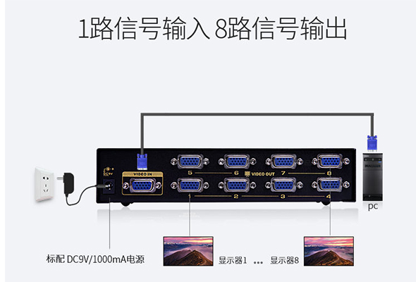 VGA视频分配器-胜为科技