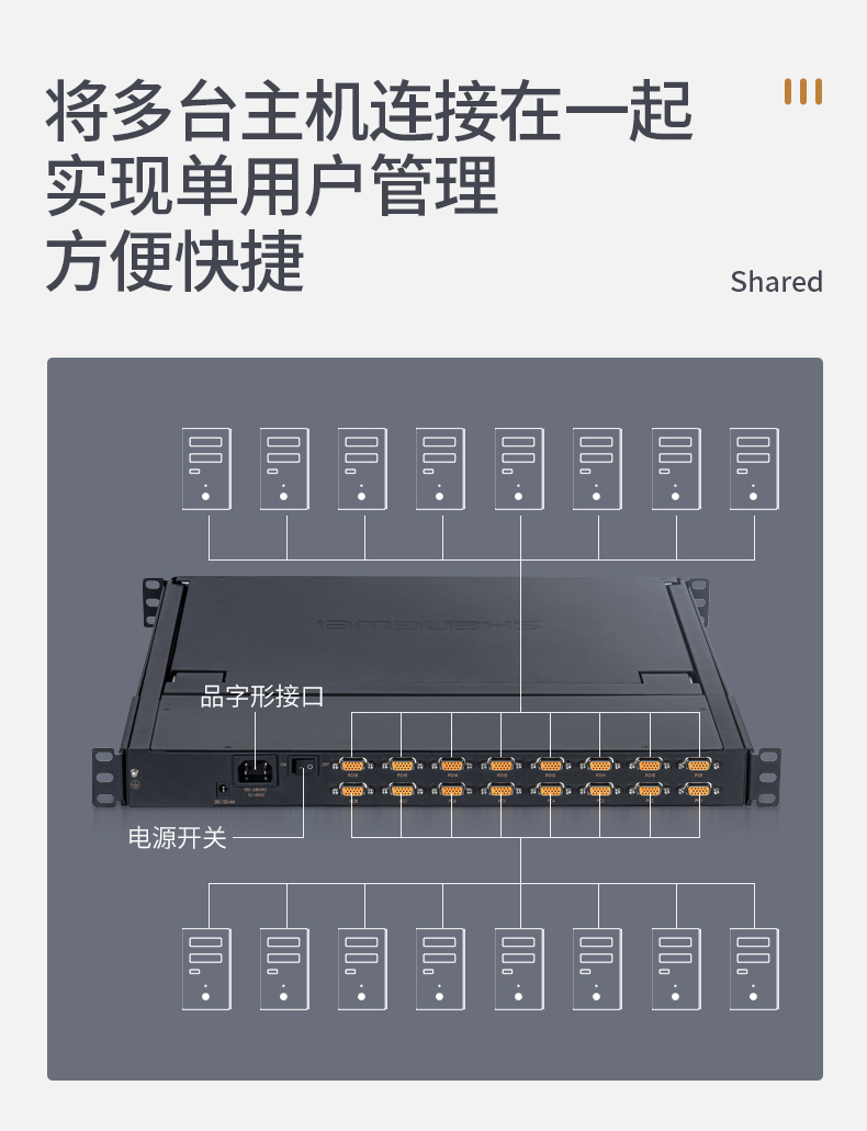 胜为高清宽屏短款LCD KVM切换器KS-2716L---04