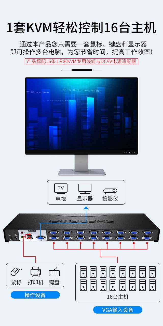 16口机架型KVM切换器KS-1161UA-------640px_02
