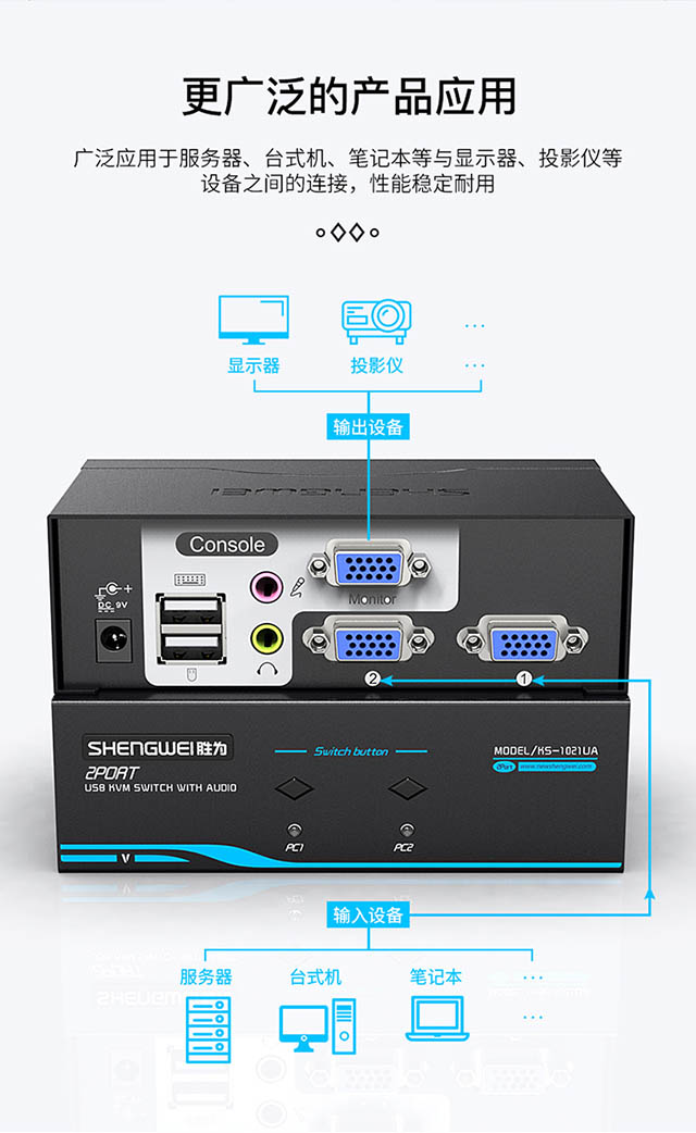 KVM音视频切换器KS-1021UA_03