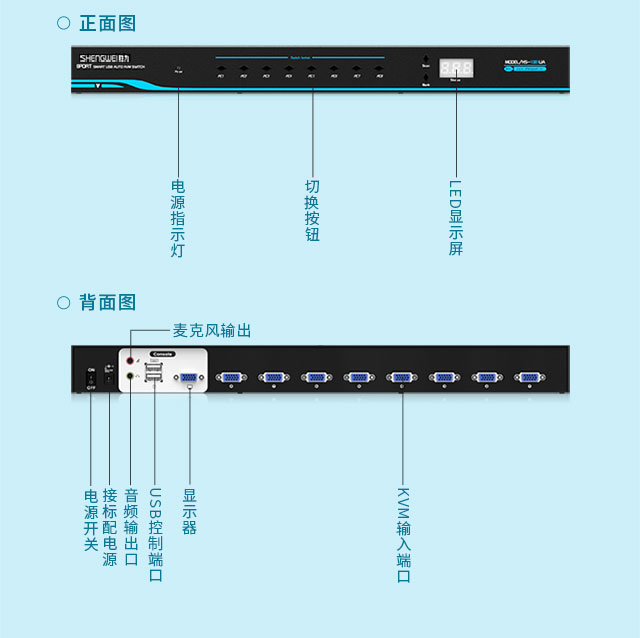 胜为8进1出KVM音视频切换器KS-1081UA_14