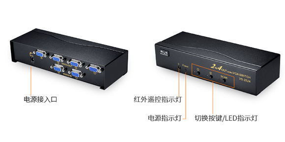 桌面式VGA矩阵分配器VS-2524接口展示