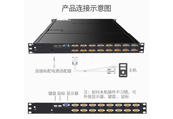 胜为16口LCD KVM切换器KS-4716LCD连接示意图