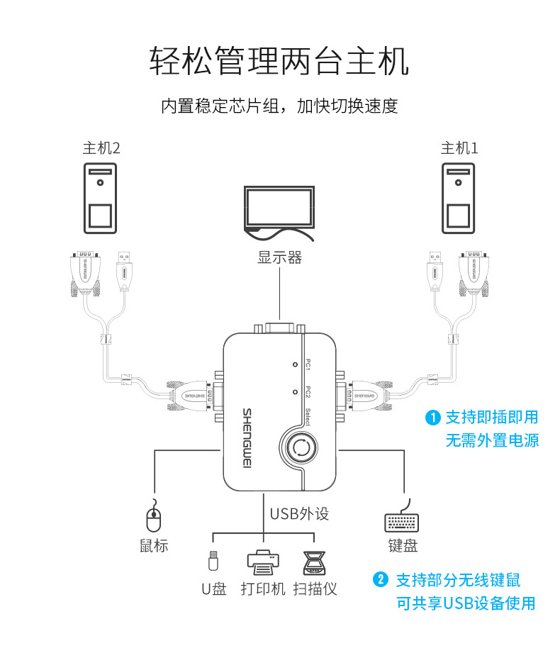 DVUS102G-详情_02